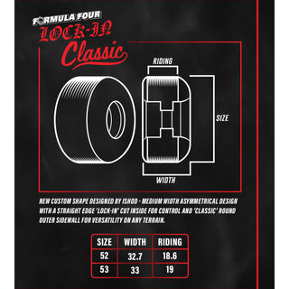 Spitfire Skateboard Wheels 52mm F4 99A Ishod Lock-In Classic with Bronson Pro G3 Bearings