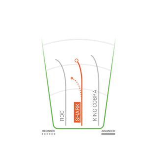 Innova Disc Golf DX Shark Midrange Disc 4/4/0/2 - Choose Exact Disc