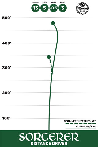 Westside Disc Golf VIP Sorcerer Distance Driver 13/5/-0.5/3 White/Green 172 grams