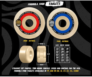 Spitfire Skateboard Wheels 54mm F4 99A Team Tablet Colors Ice Blue