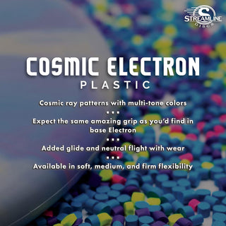 Streamline Disc Golf Cosmic Electron Pilot Putter 2/5/0/1 Mint/Gold 171 grams