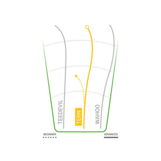 Innova Disc Golf Halo Star Tern Distance Driver 12/6/-3/2 White Yellow/Rainbow 166 grams