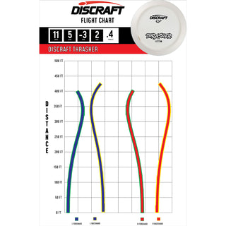 Discraft Disc Golf ESP Thrasher Solid White Distance Driver 12/5/-3/2 White/Snowflakes 164-166g
