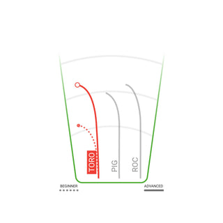 Innova Disc Golf Team Champion Series Rasmus Saukkoriipi Proto Glow Champion Toro 4/2/1/3 Pink Glow/Rainbow 173 grams