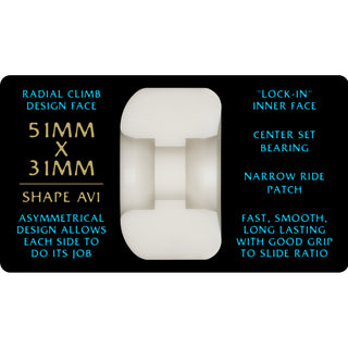 Powell Peralta Skateboard Wheels 51mm x 31mm Dragon Formula 97A AV51 Nano Rat Hoefler Off White