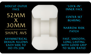 Powell Peralta Skateboard Wheels 52mm x 30mm Dragon Formula 97A AV5 Nano Rat Off White