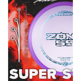 Discraft Disc Golf Z Line Zone SS Putter 4/4/-1/2 Black/Red Lines 173-174g