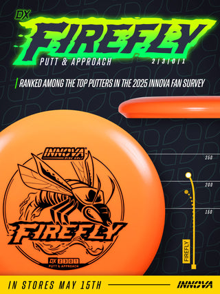 innova_dx-firefly-social-graphic_2