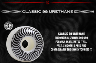Spitfire Wheels 51mm Classics
