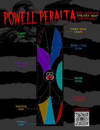Powell Peralta Skateboard Griptape Andy Anderson Theory Map 9" x 33" Grip Sheet