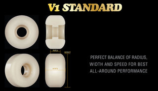 Bones Skateboard Wheels 54mm X-Formula Standard V1 99A White